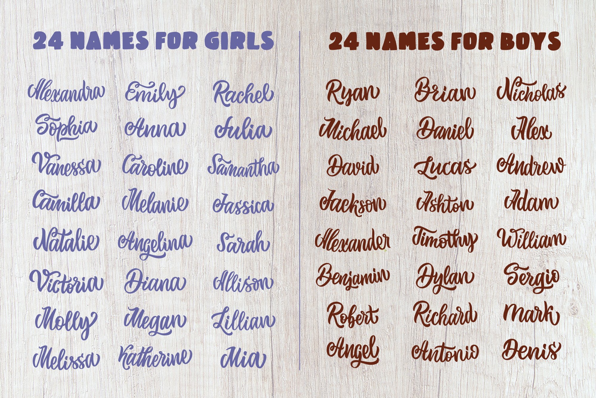 Kid names   characters bundle. Cartoon stickers, badges view 2