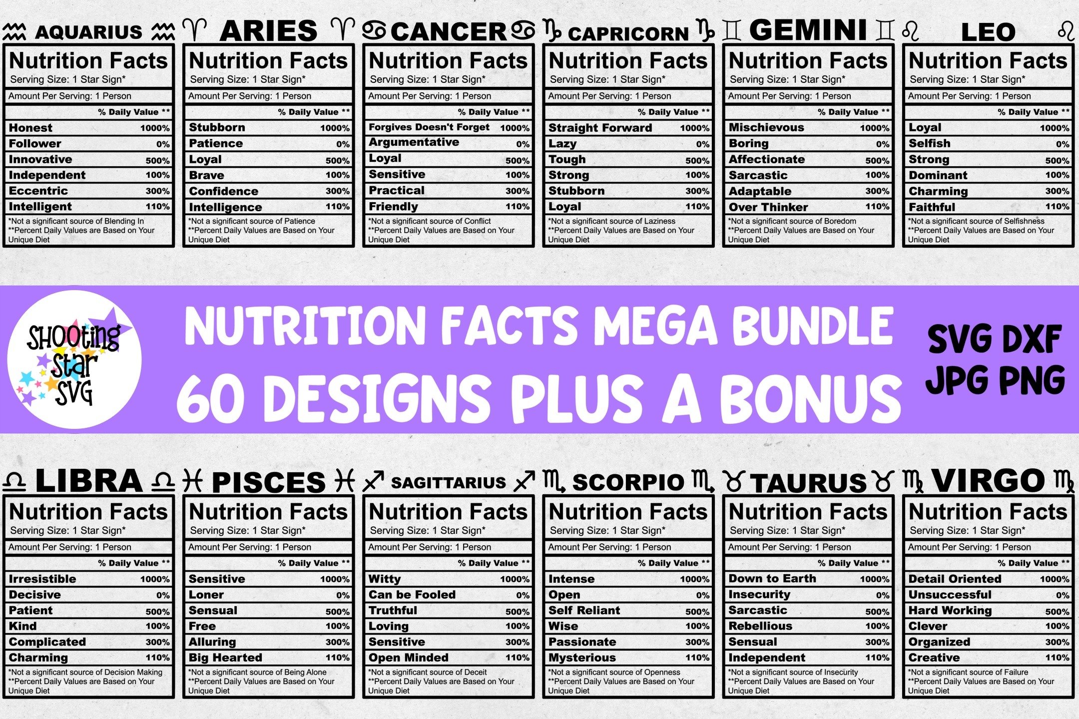 Mega Nutrition Facts Bundle - Bonus Blank Nutrition Facts