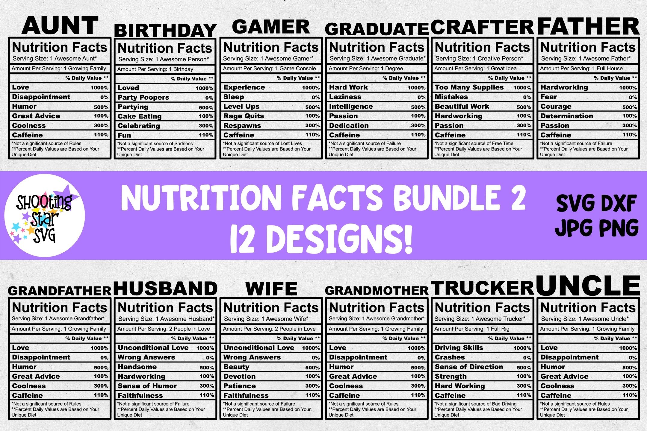 Mega Nutrition Facts Bundle - Bonus Blank Nutrition Facts view 2