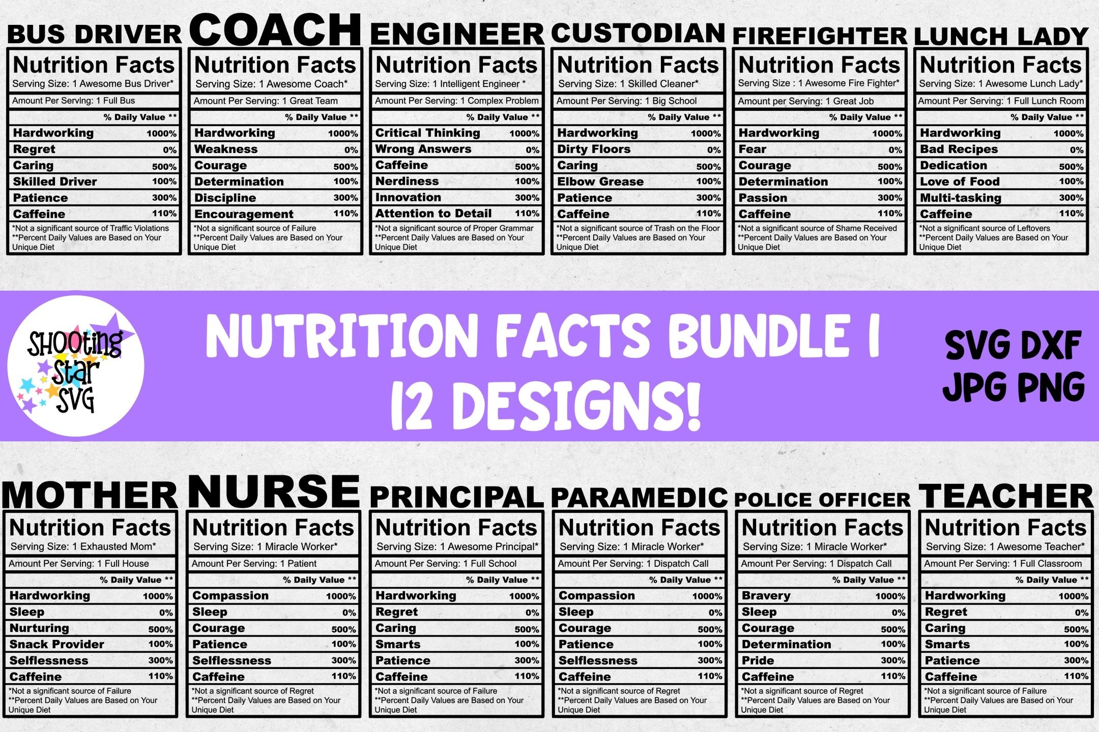 Mega Nutrition Facts Bundle - Bonus Blank Nutrition Facts view 3
