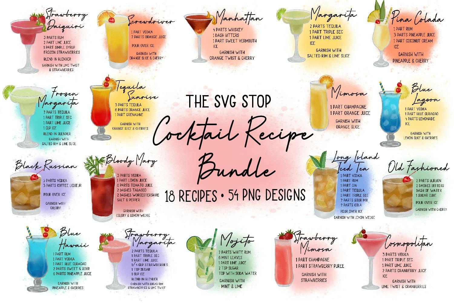 Cocktail Recipe Background Bundle | Kitchen Sublimation PNG